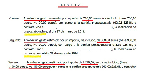 Detalle de la resolución de alcaldía