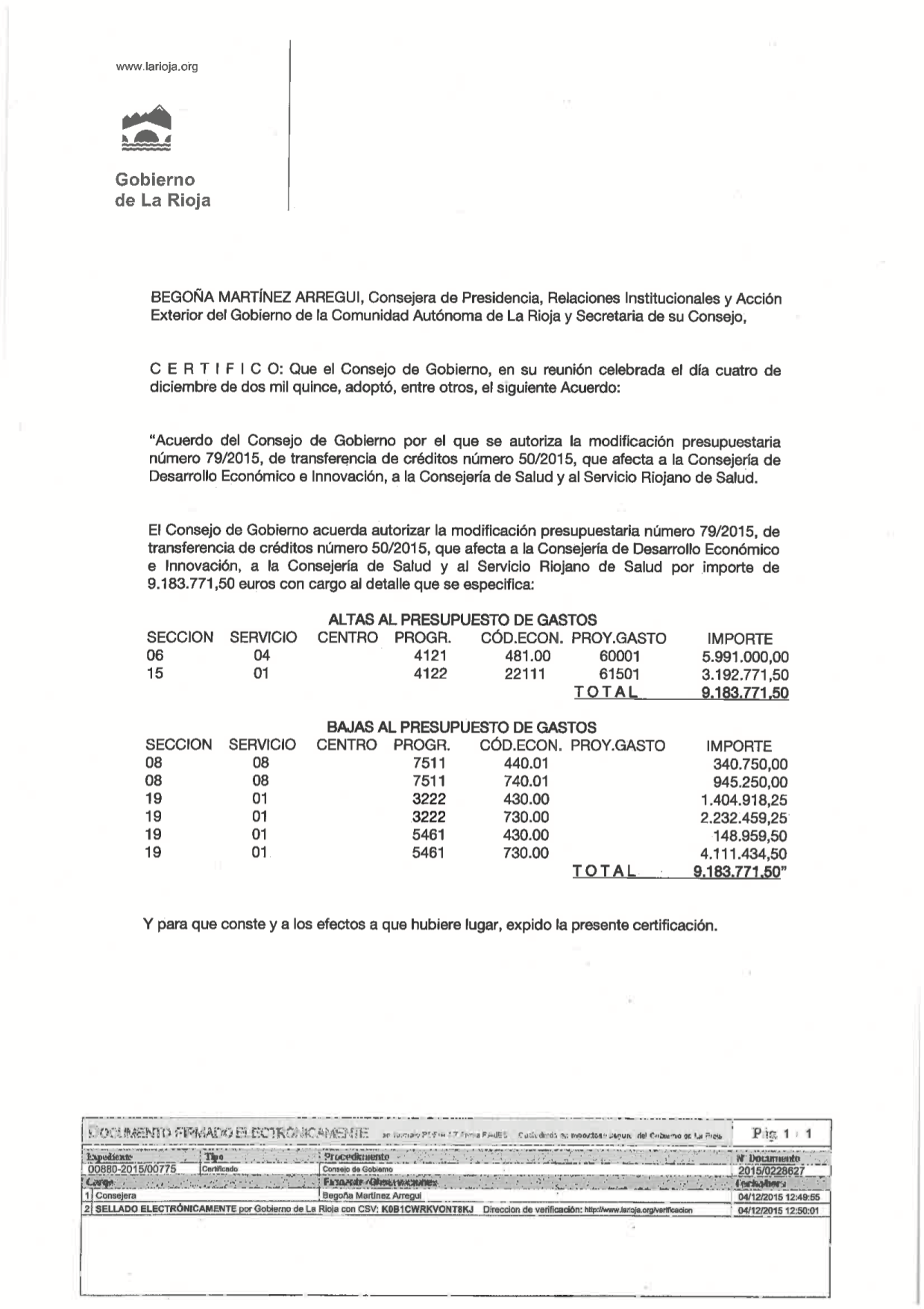 31-08-2016-modificacion-presupuestaria-ader-recetas